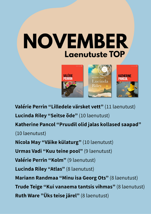 Novembrikuu laenutuste TOP